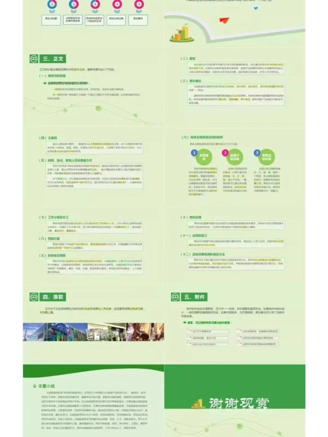 会展旅游实务教学课件PPT共332页可修改编辑