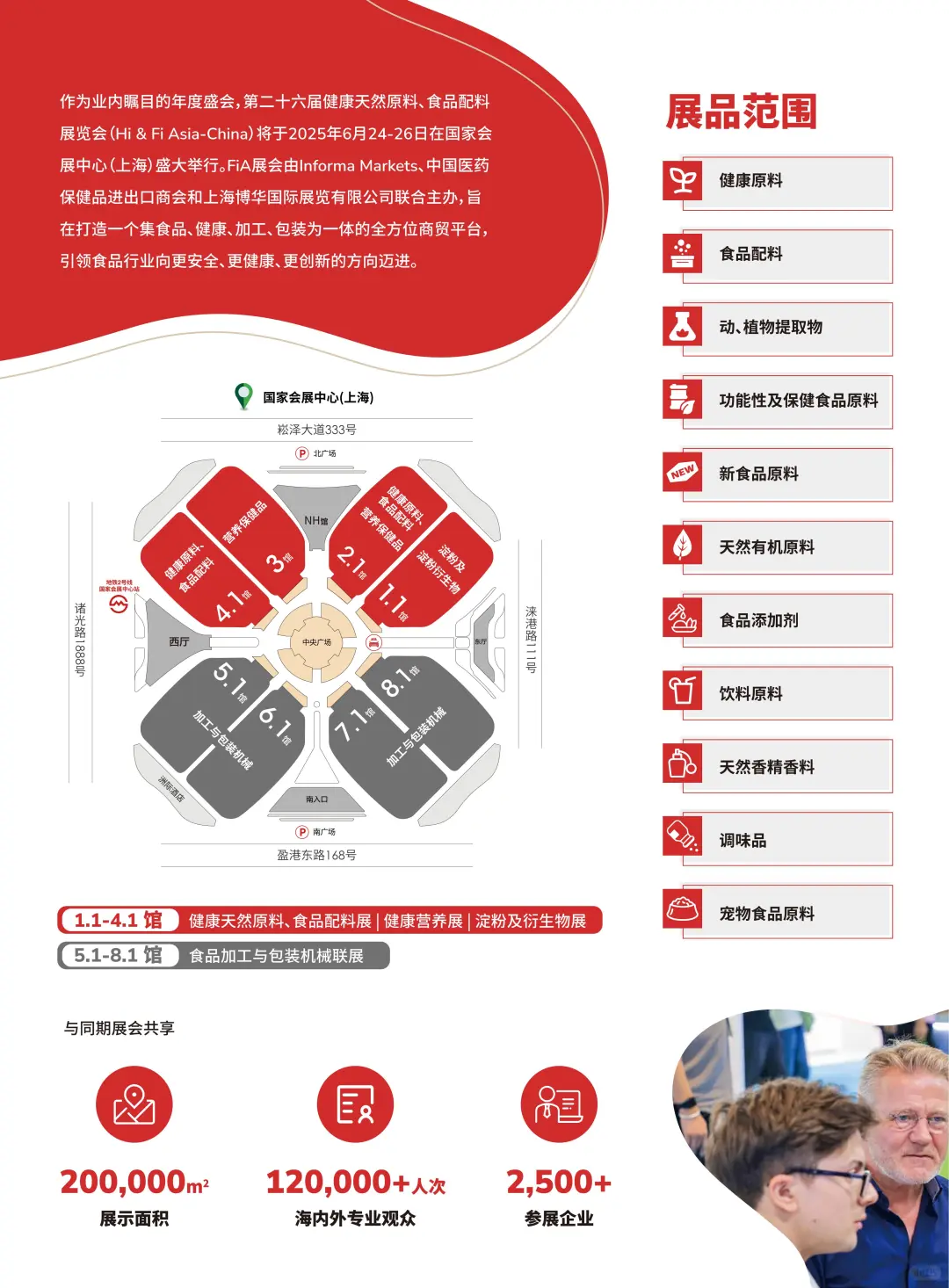 美食与健康，双向奔赴！最后两天报名，速来