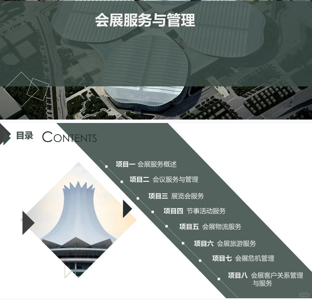 会展服务与管理课件PPT