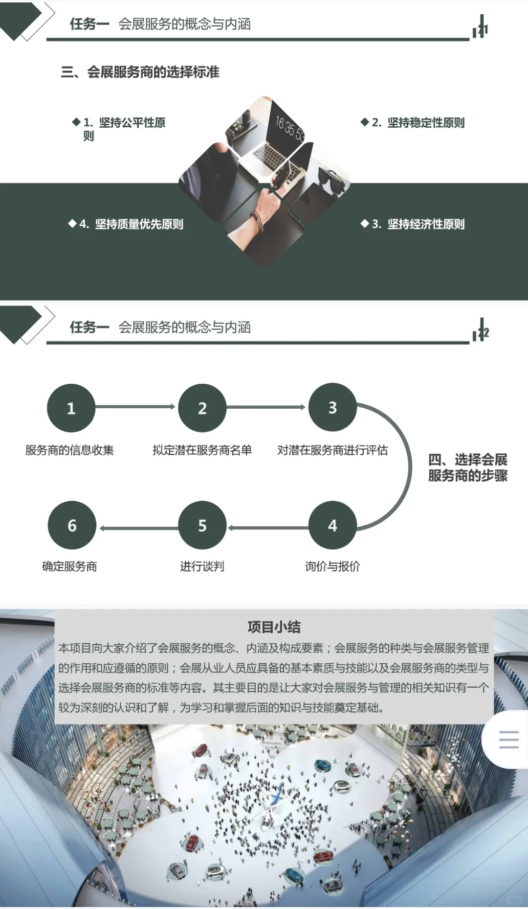 会展服务与管理课件PPT