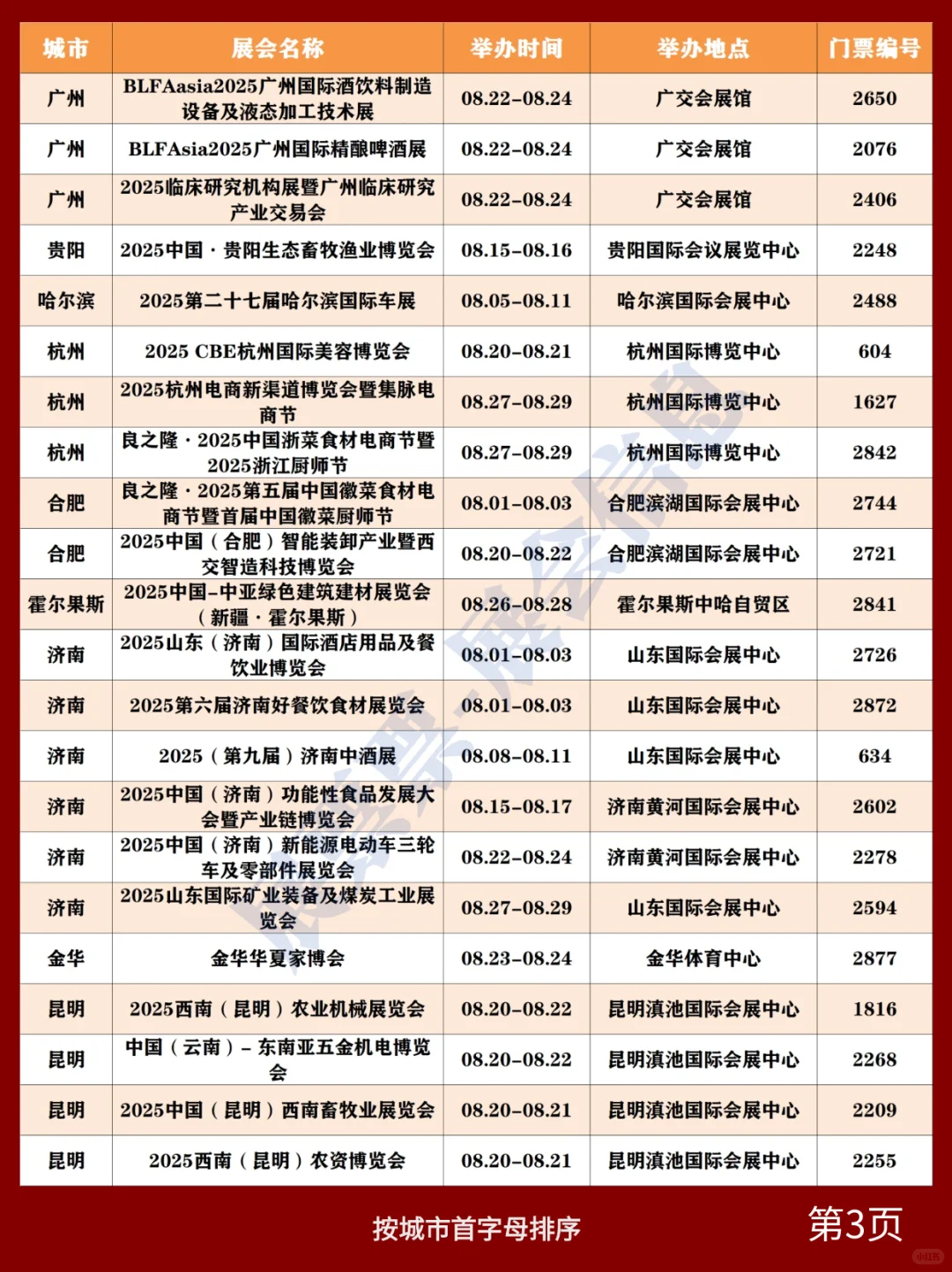 全国展会排期 | 8月展会一览表（共177场）
