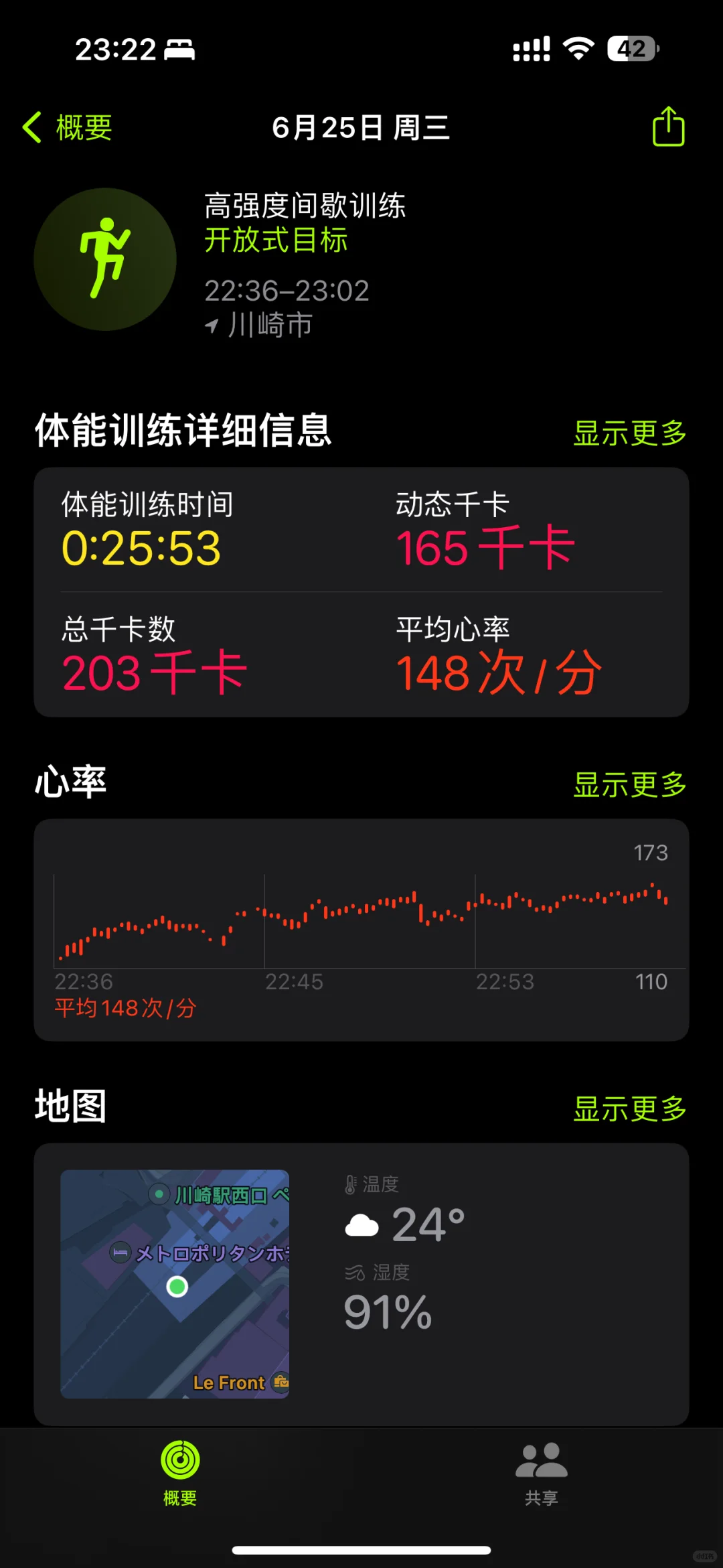 支点