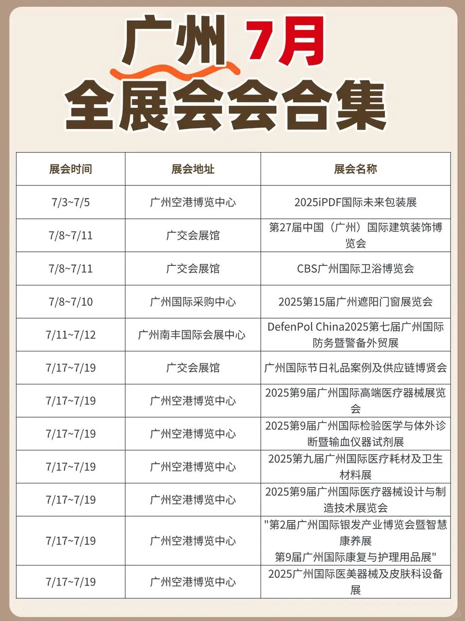 【2025广州7月展会全攻略】收藏这篇就够了