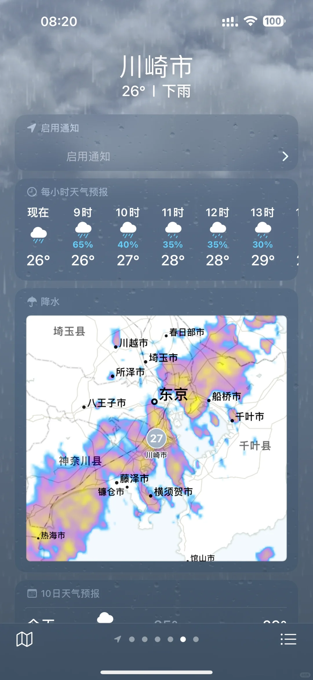 支点
