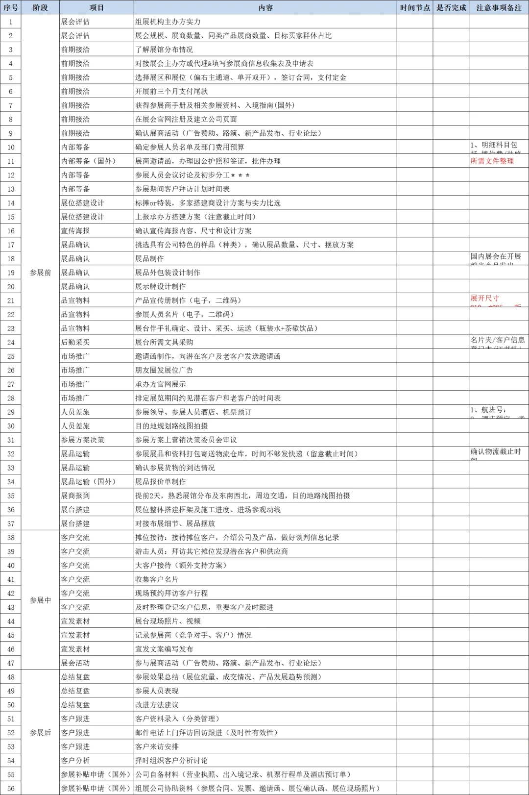加油吧 新岗位
