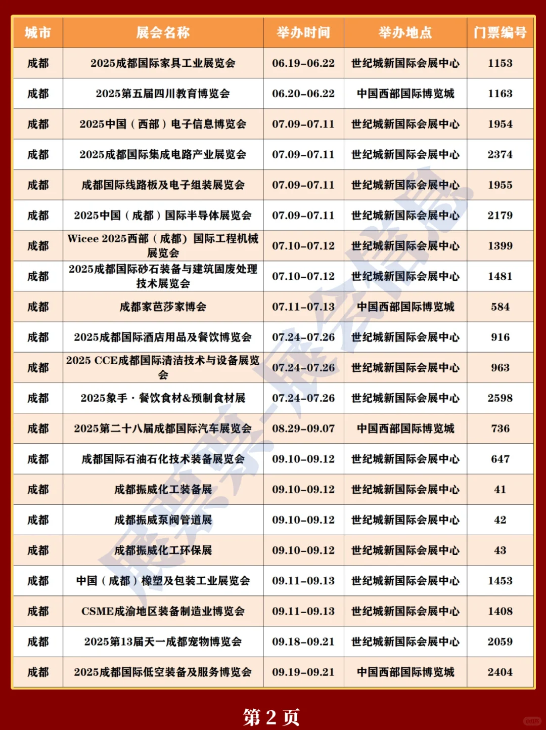 最新❗成都2025年展会排期表（5.20更新）