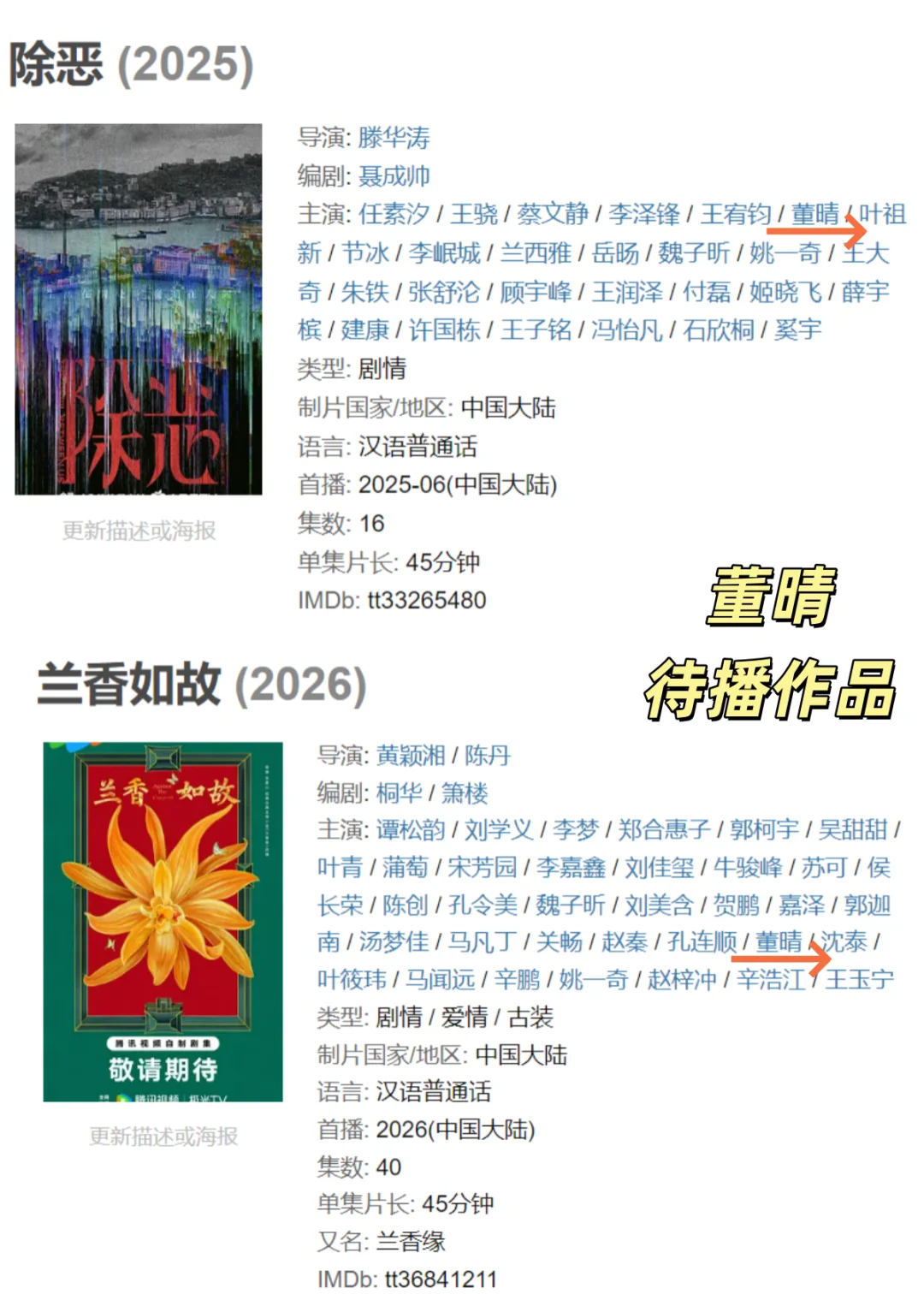 实力配角董晴年龄37，工龄18+作品42+