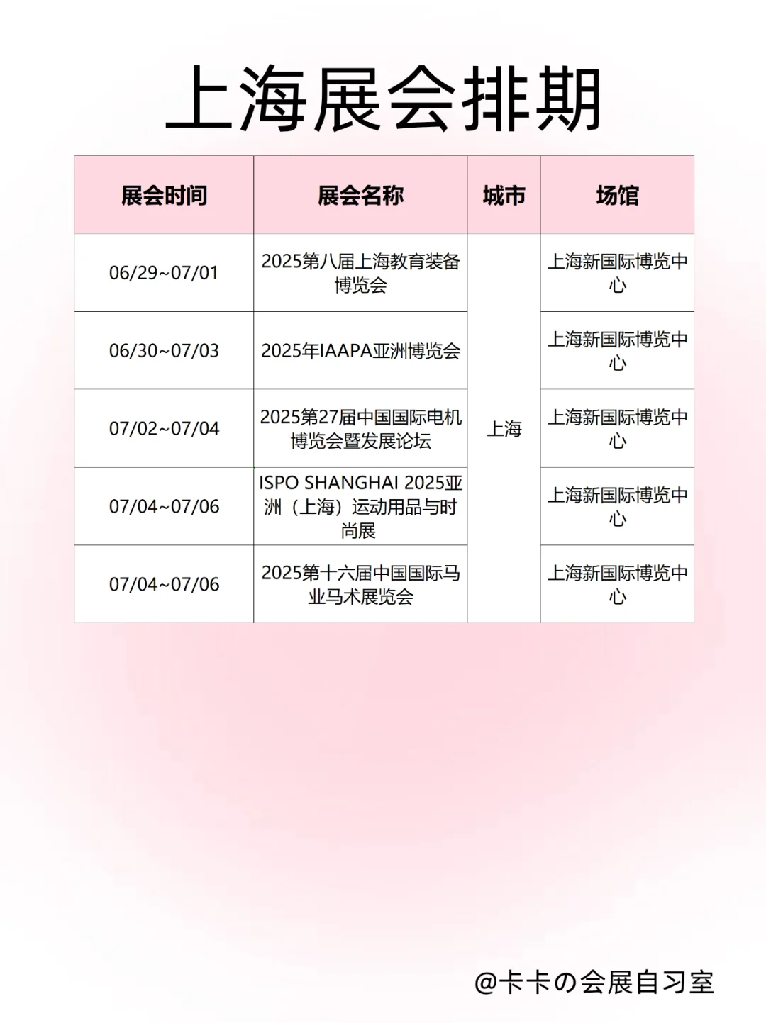 上海7月上旬展会——这个夏天逛展上瘾啦！