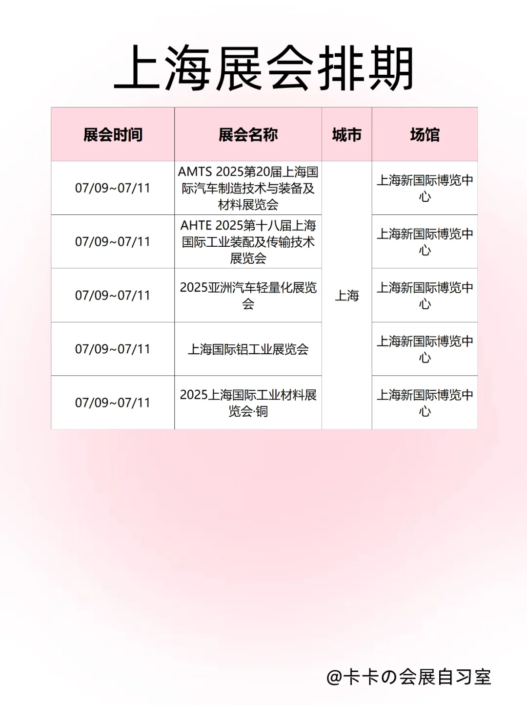 上海7月上旬展会——这个夏天逛展上瘾啦！