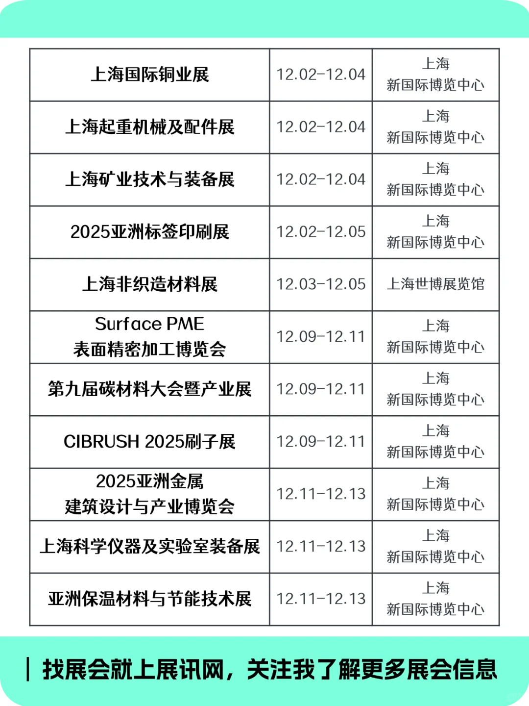 2025年上海下半年展会排期抢先看！