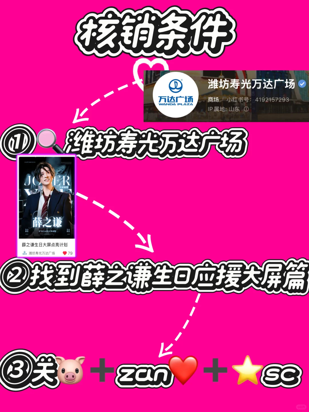 一元展核销