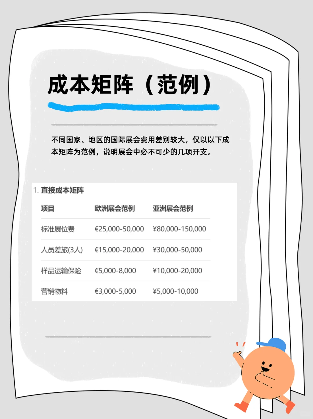 参加国际展会，有人当场数?有人稳赔不赚？