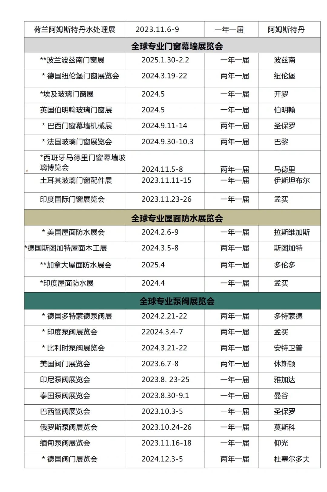 2023-2024国际展会计划表
