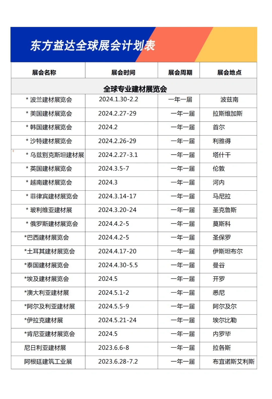 2023-2024国际展会计划表