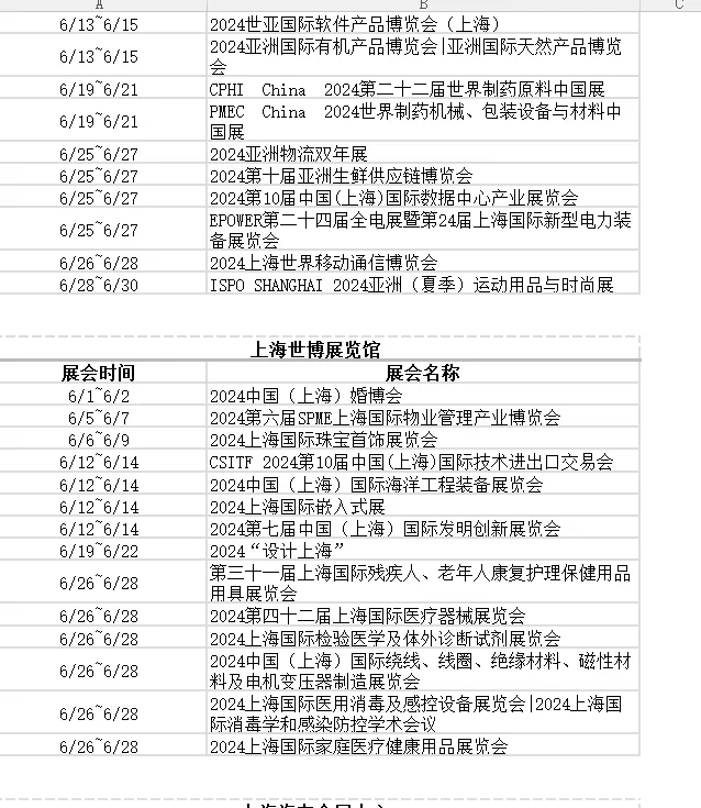 六月江浙沪展会合集来了