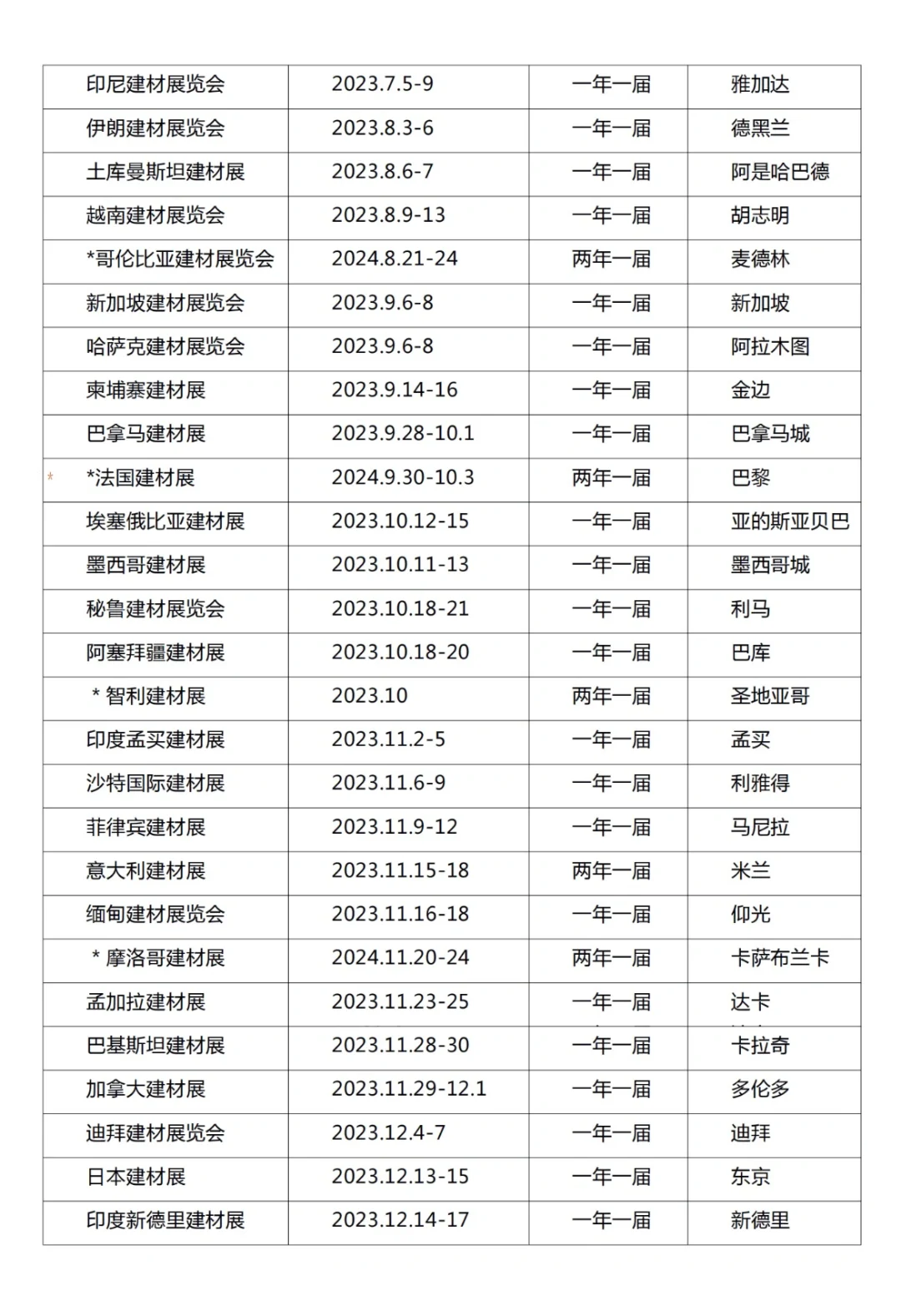2023-2024国际展会计划表