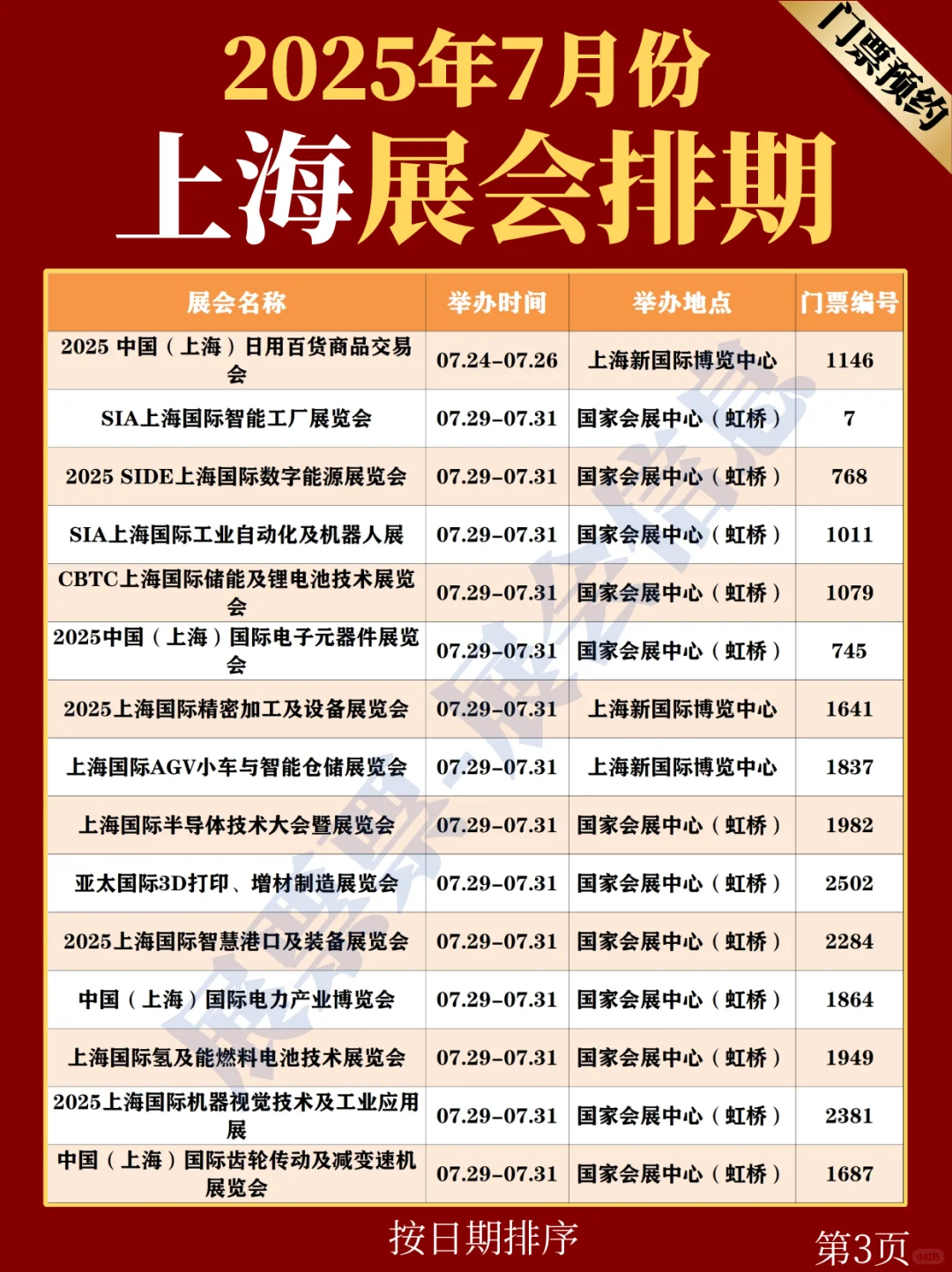 上海展会 | 2025年7月展览排期表(共43场)