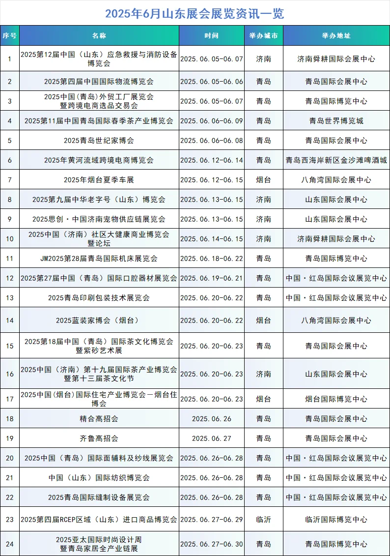 2025年山东展会资讯（20250530更新）