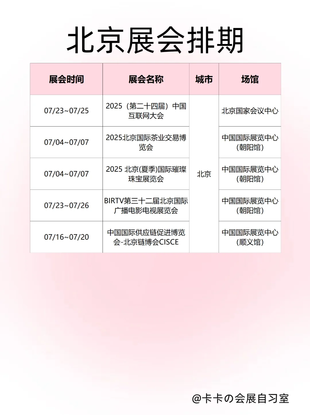 北京7月展会｜谁的快乐老家搬这了✨