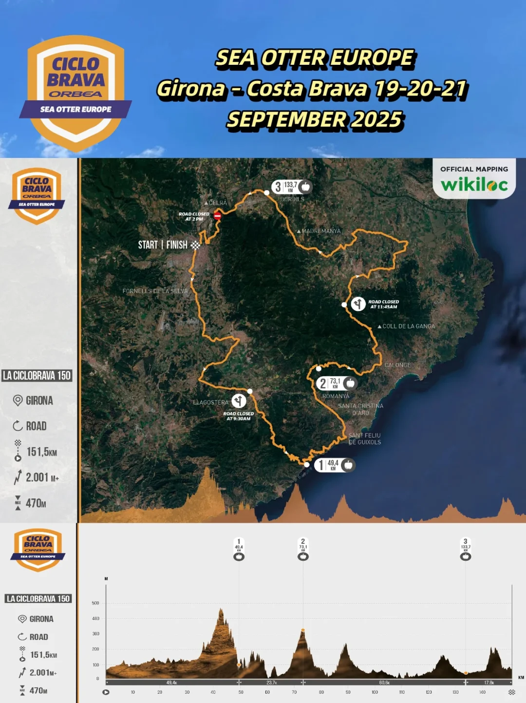 西班牙赫罗纳公路骑行赛+海獭展 一次打卡