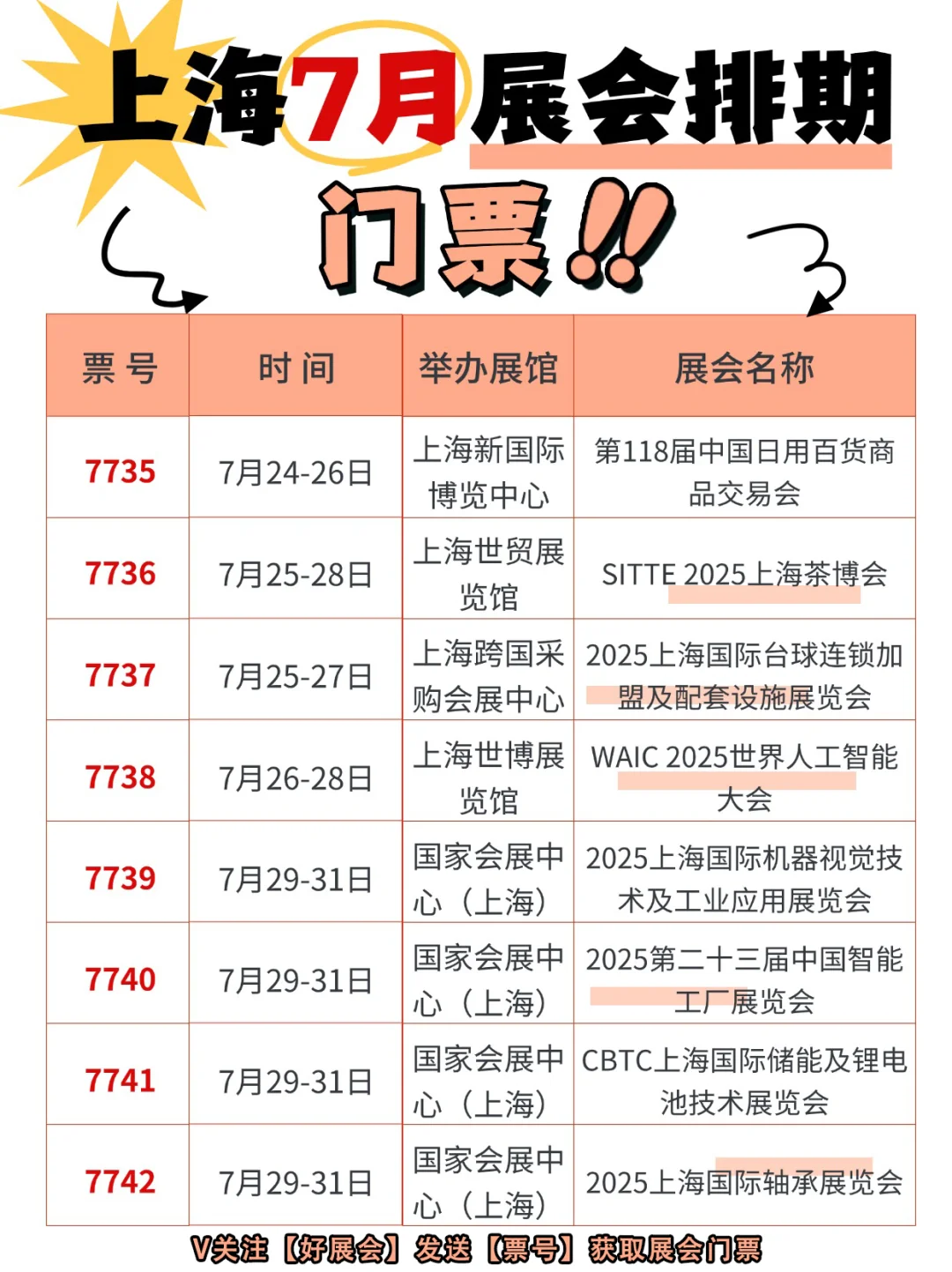 7月上海展会汇总！含快速报名通道