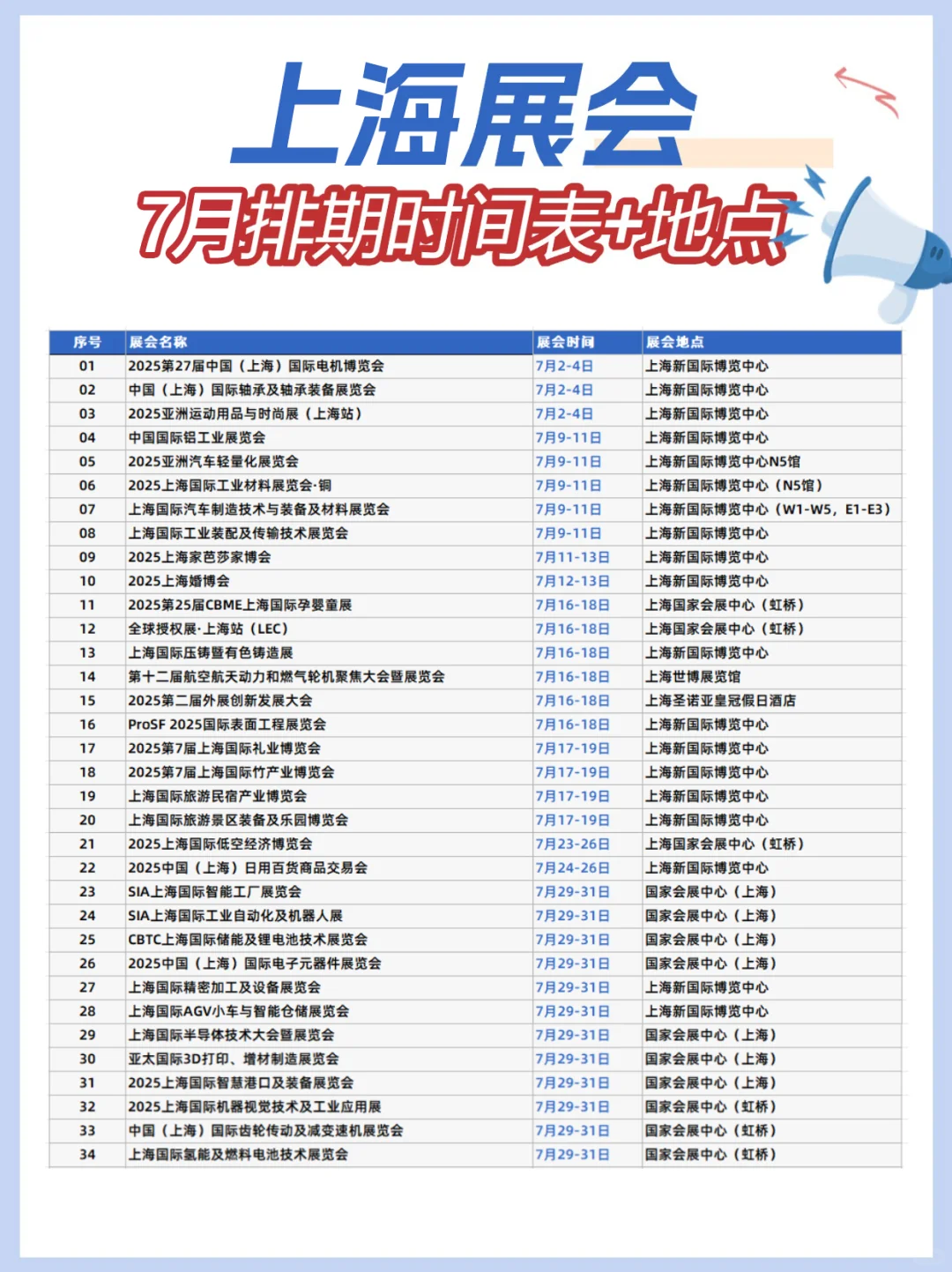 上海7月展会排期一览表（最新）
