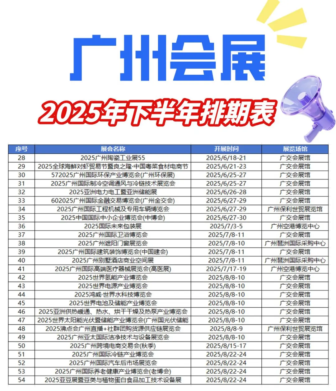 广州 2025 年下半年会展时间表
