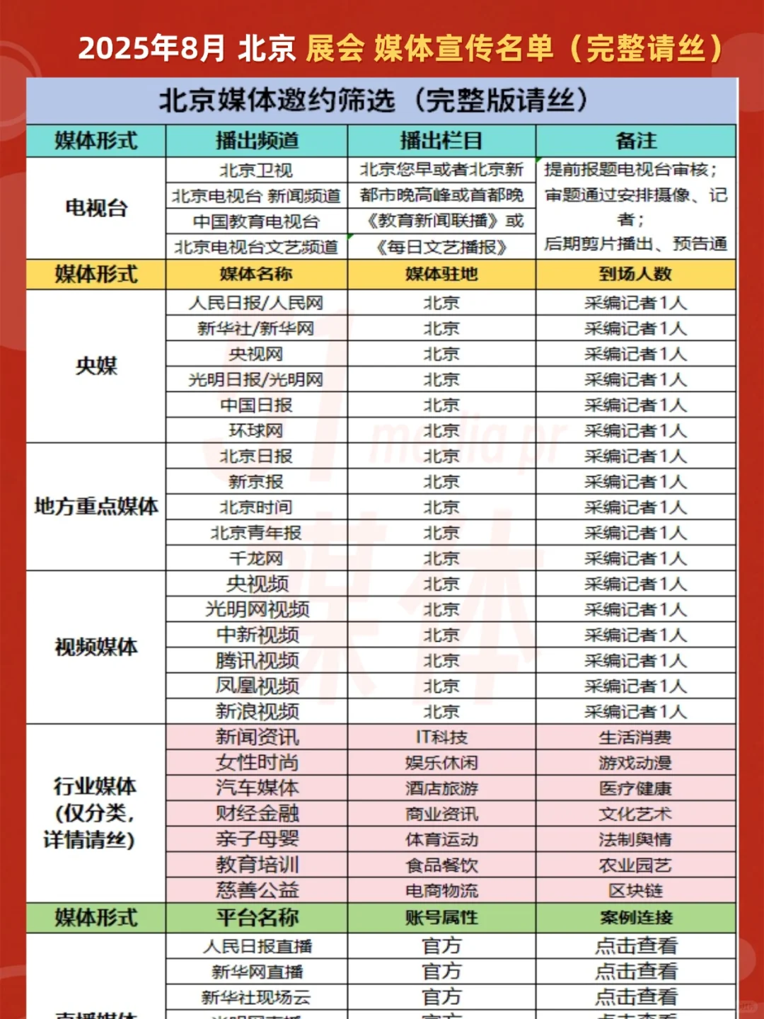 【北京8月展会排期】媒体宣传一站式服务
