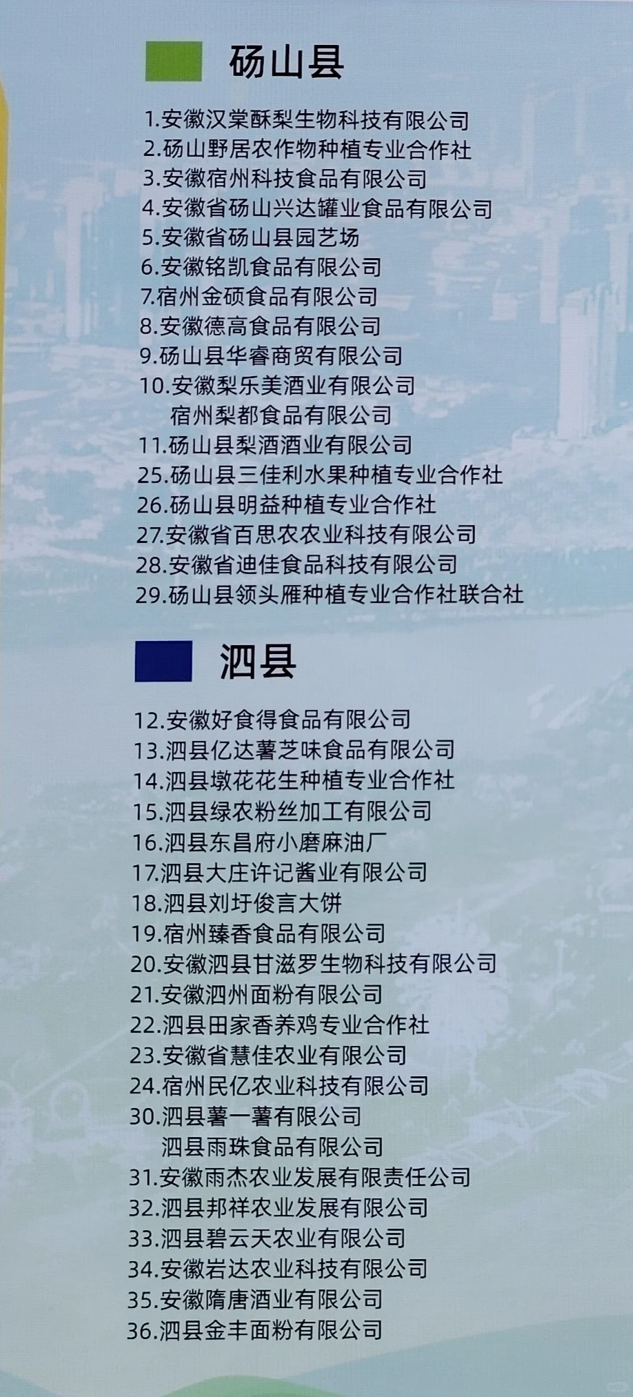 第三届宿州农产品杭州展示展销会企业名录