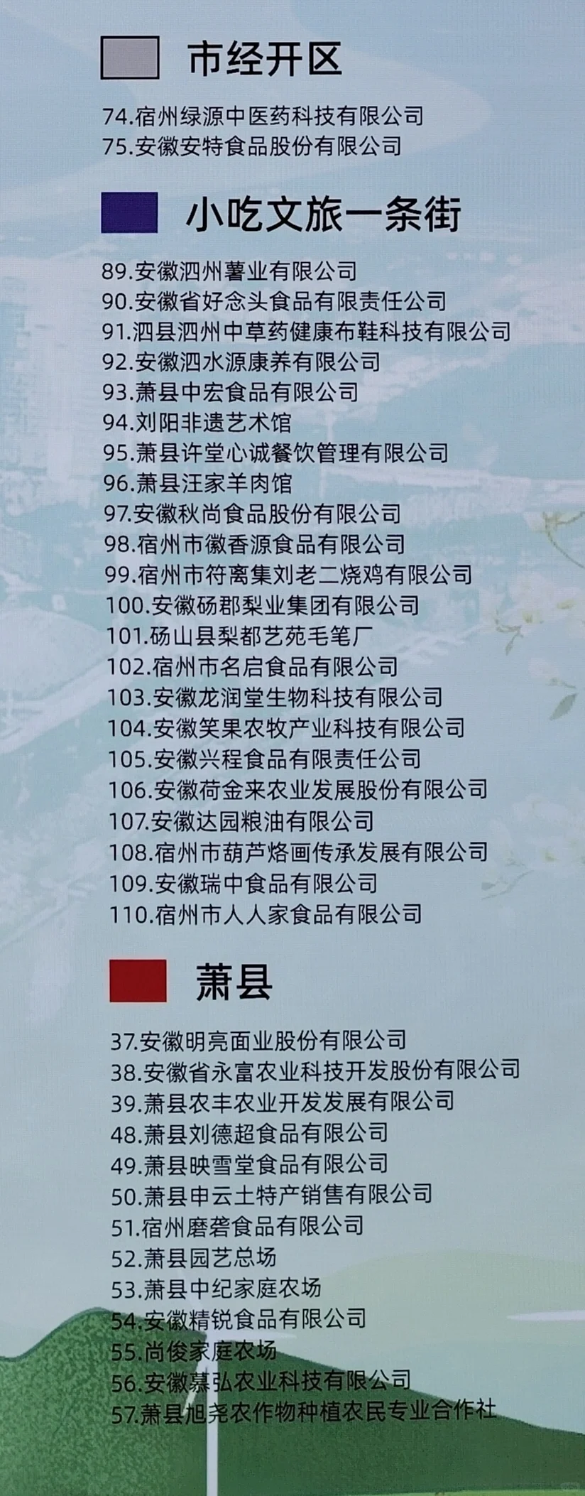 第三届宿州农产品杭州展示展销会企业名录