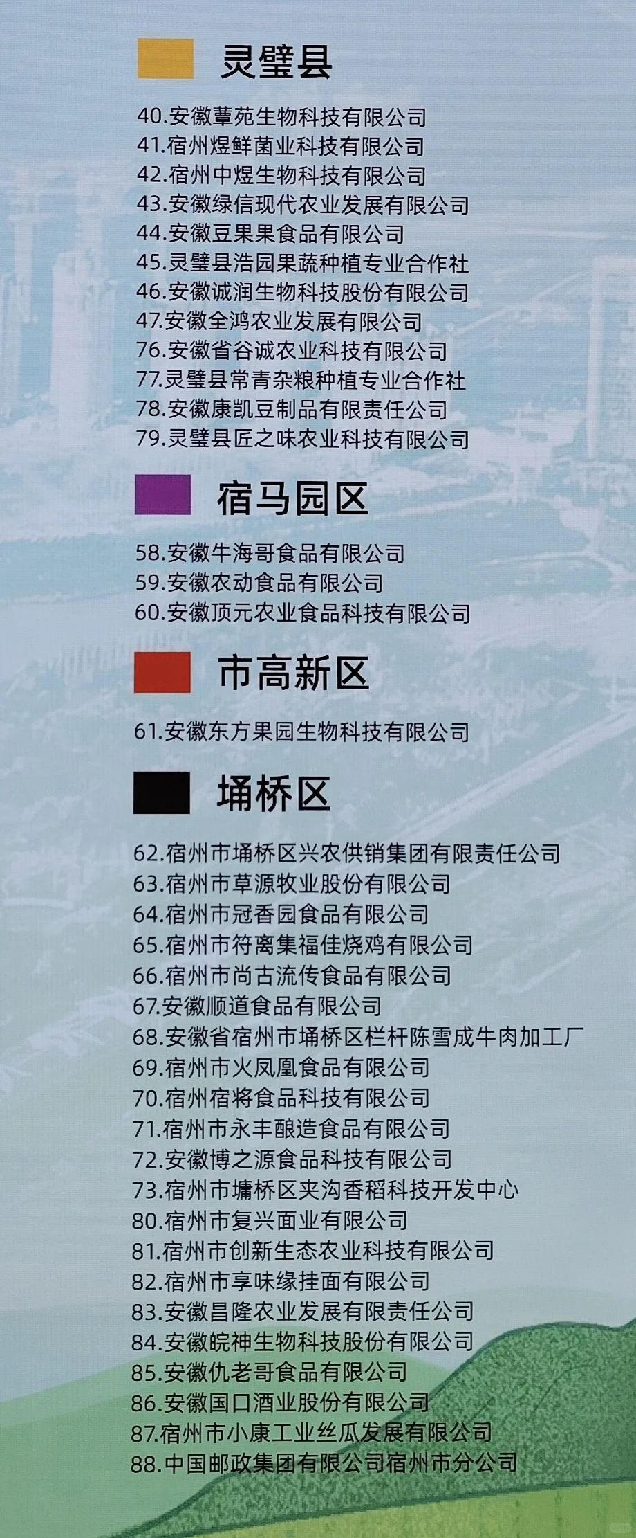 第三届宿州农产品杭州展示展销会企业名录