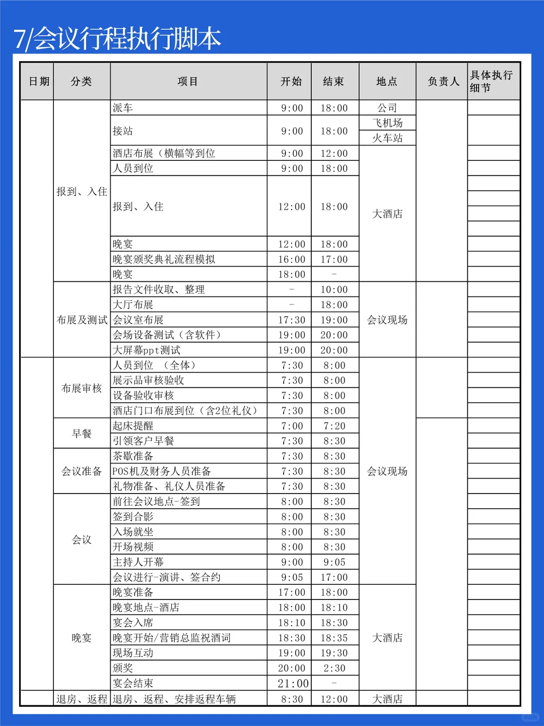 告别无效会议！招商会议活动流程策划方案