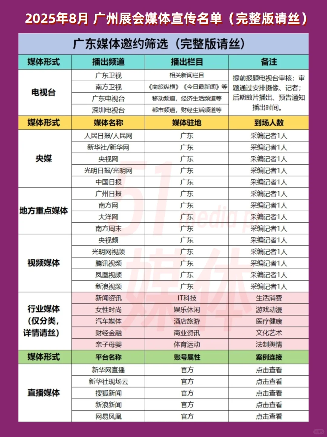 【广州8月展会排期】媒体宣传一站式服务