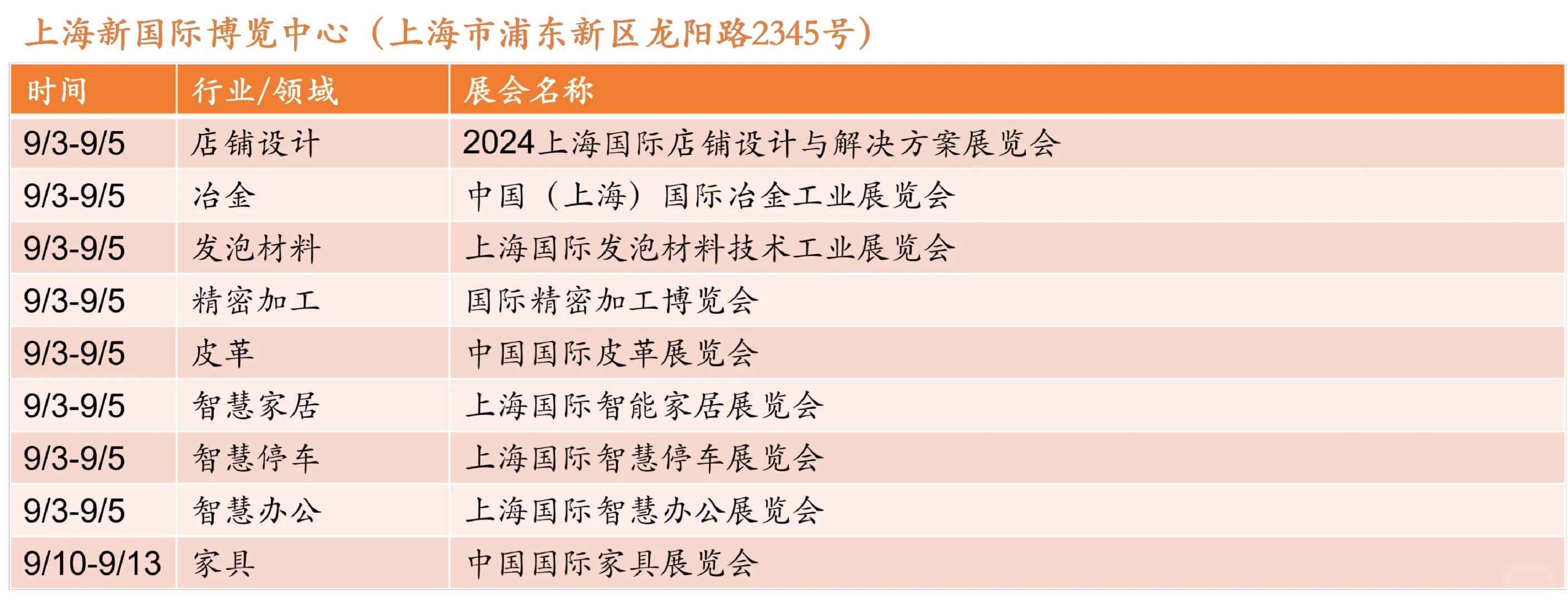 ?上海9月展会最新排期一览