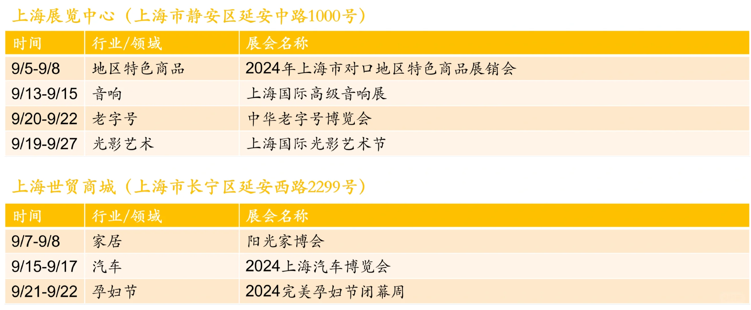 ?上海9月展会最新排期一览