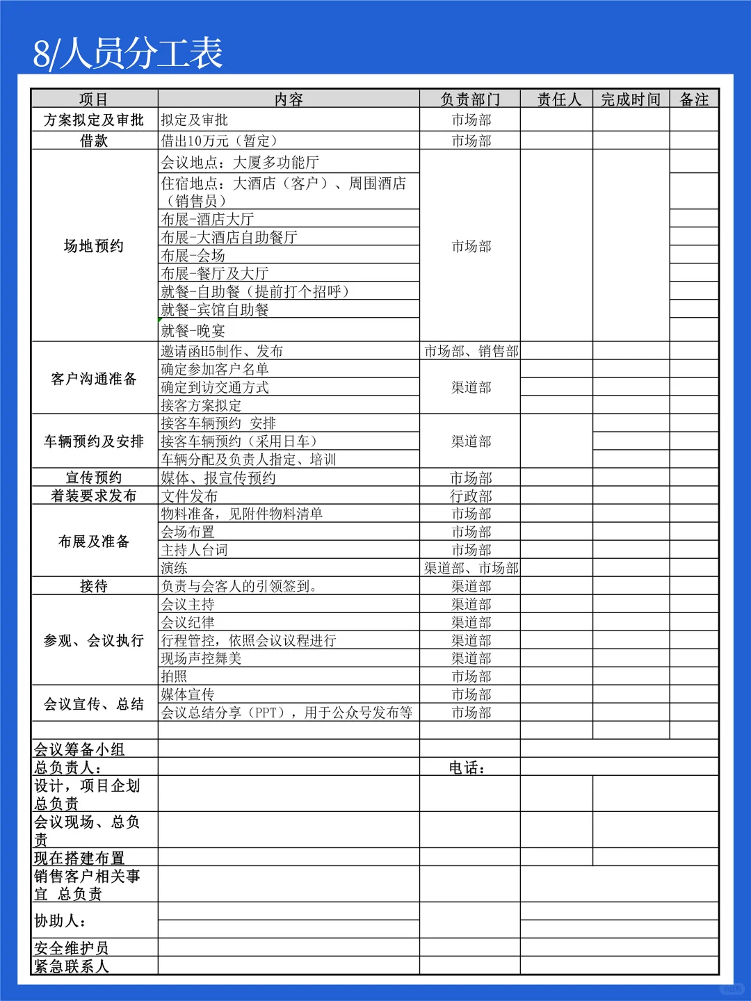 告别无效会议！招商会议活动流程策划方案