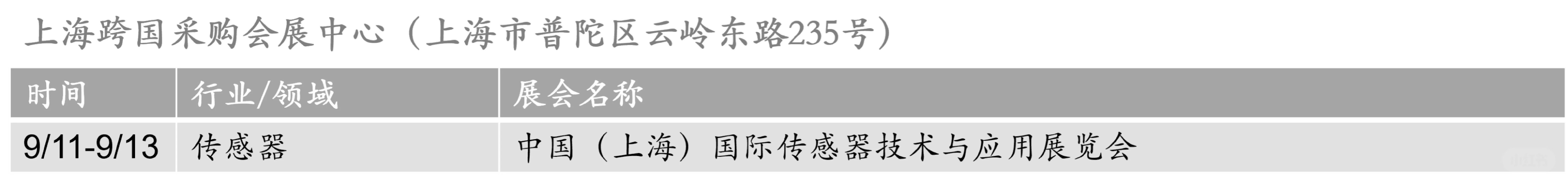 ?上海9月展会最新排期一览