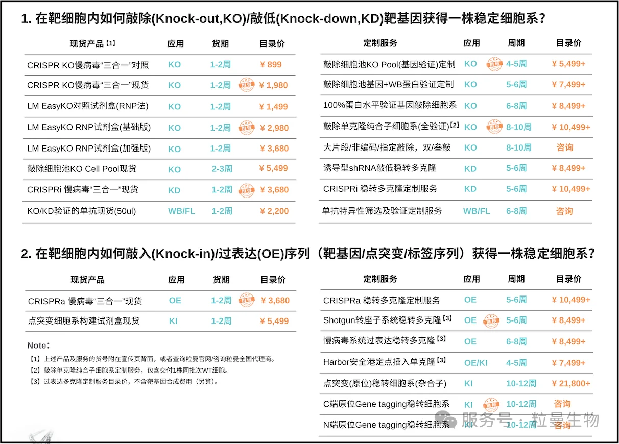 CLSC招商会 相约成都（??）
