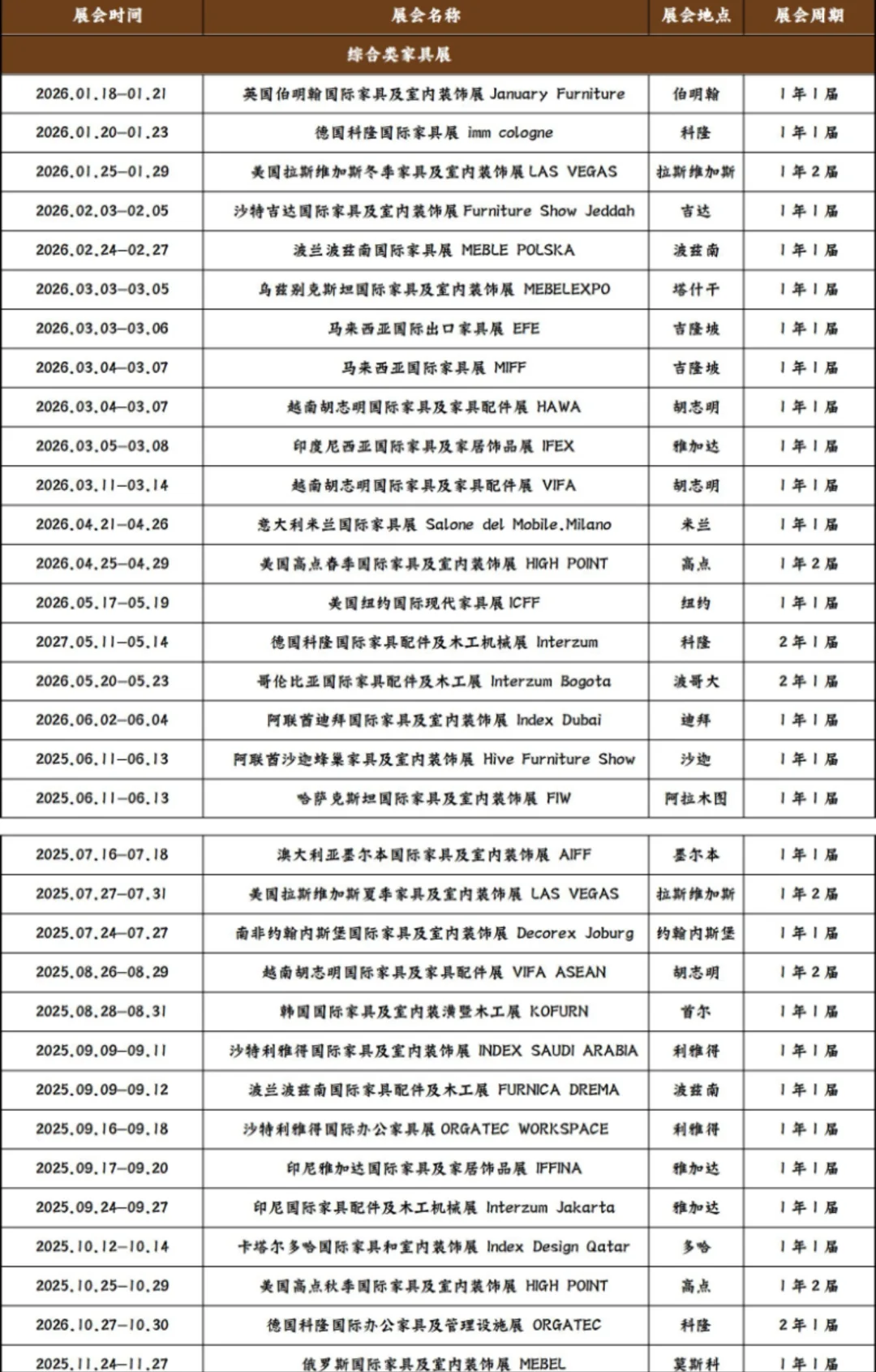 展会时间已更新～