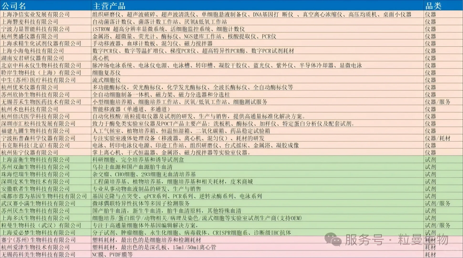 CLSC招商会 相约成都（??）