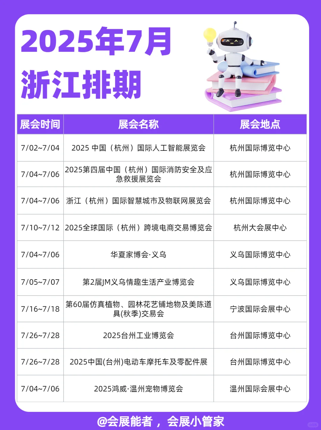 7月浙江&江苏展会排期来咯~