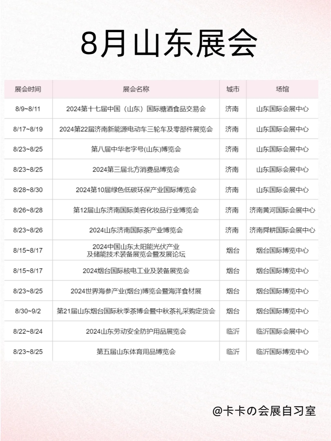 8月山东展会排期来了，这些展会不要错过！