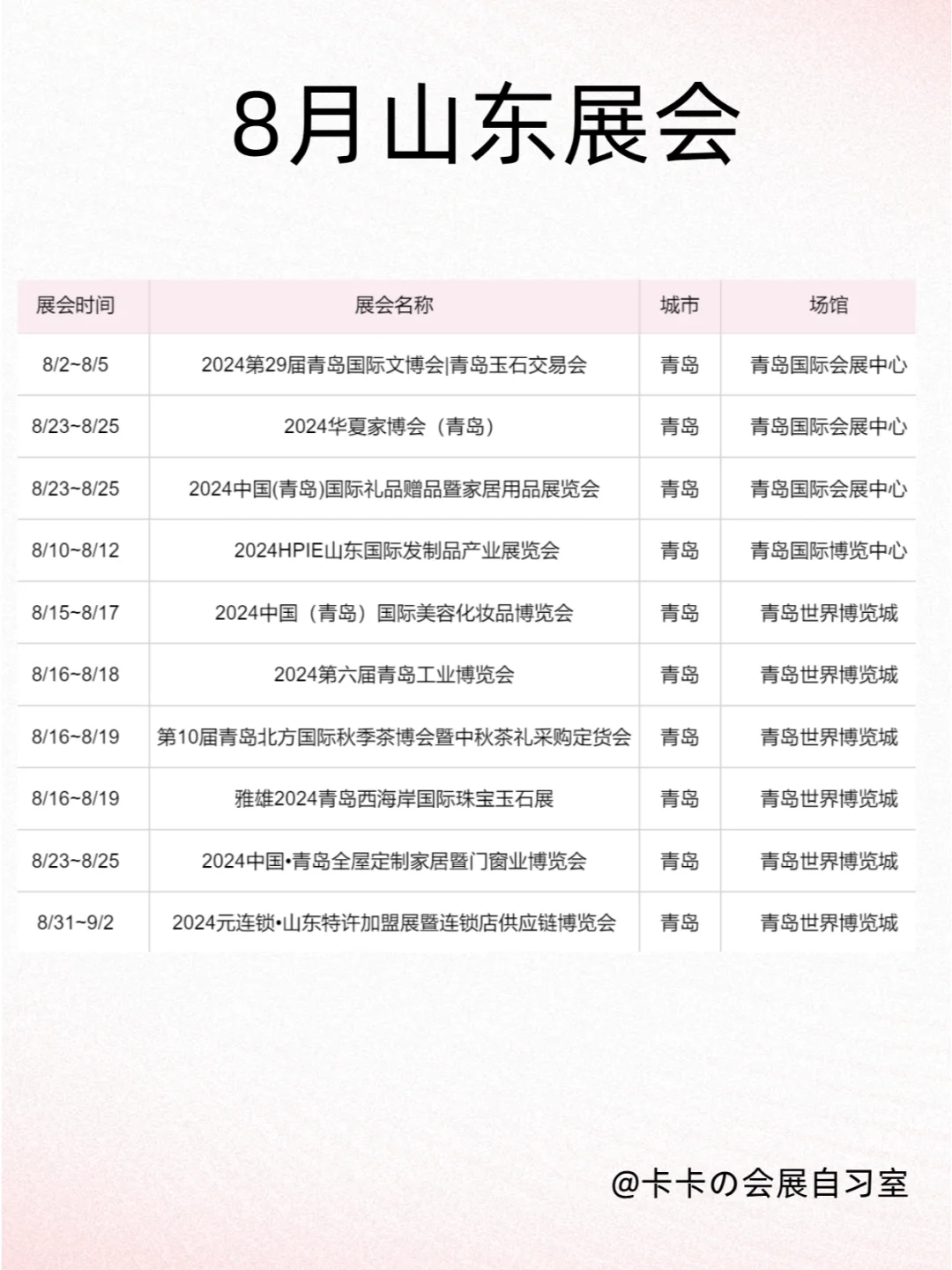 8月山东展会排期来了，这些展会不要错过！
