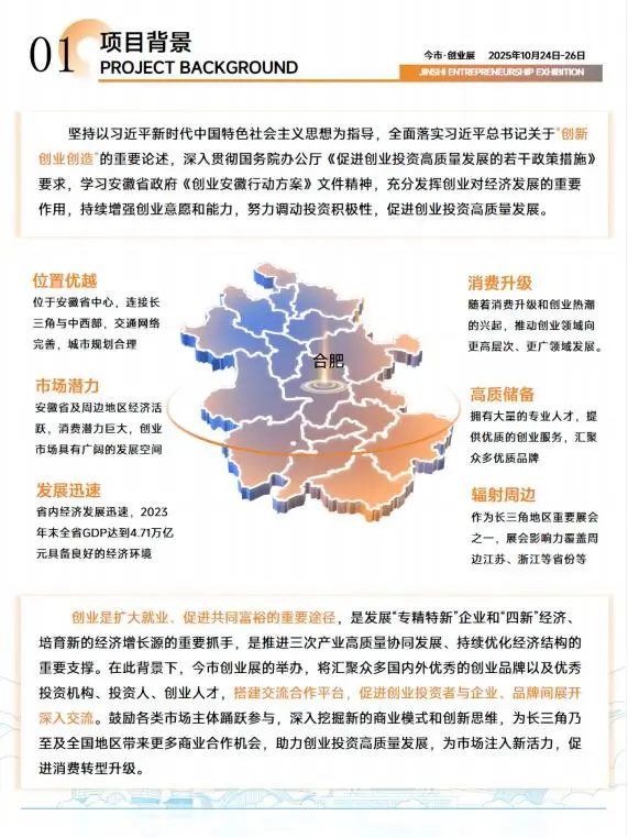 2025国际文旅博览会——今市创业专展