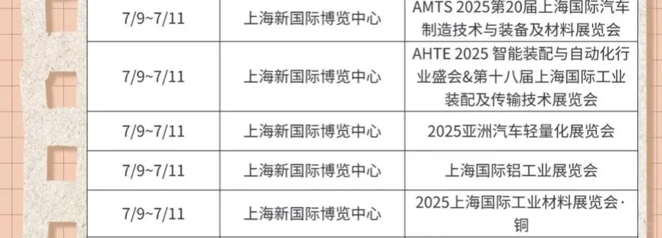 亚洲汽车轻量化展 + 铜工业展 + 铝工业展三
