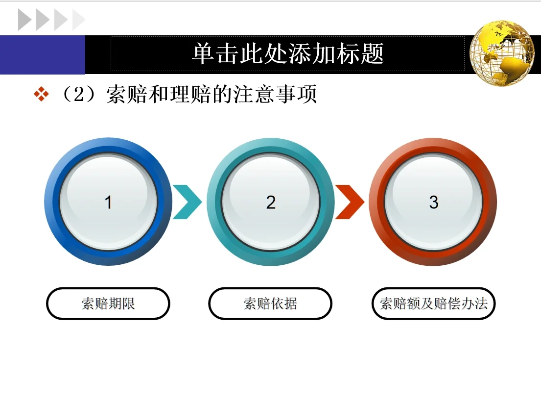 【干货】采购合同管理与采购谈判的基本内容