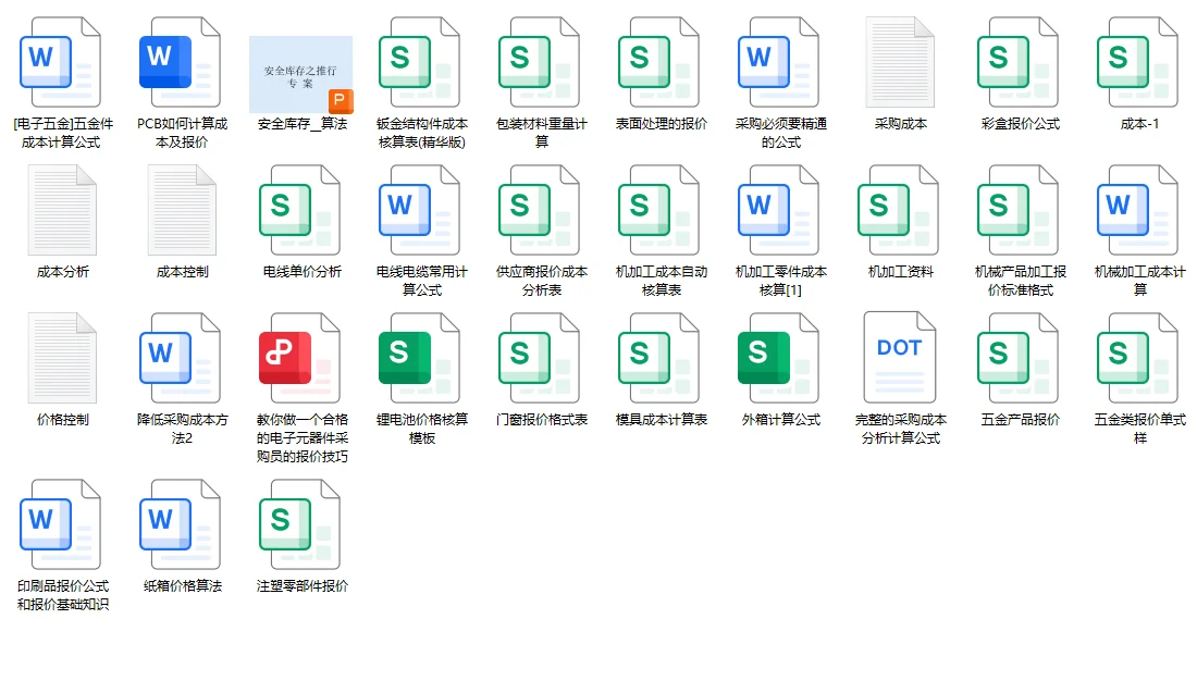 救命呀！采购谈判刚开口就被看穿是新手