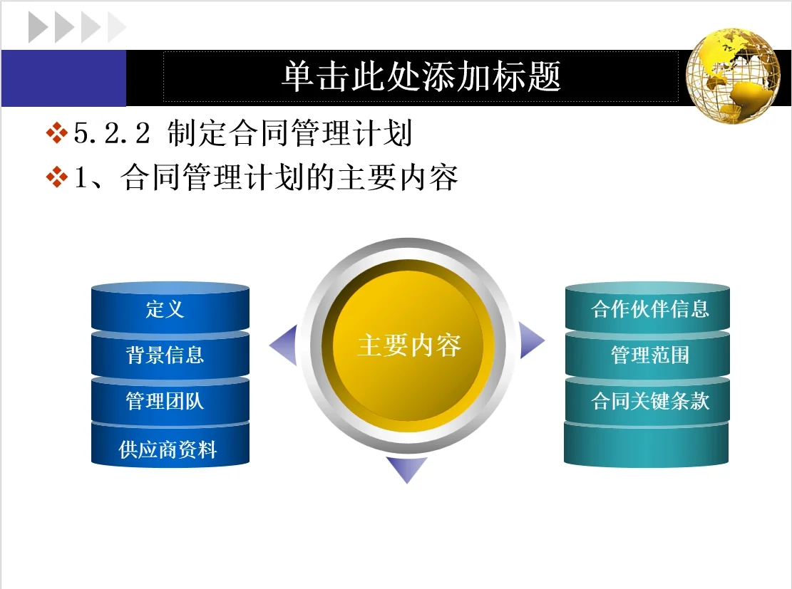 【干货】采购合同管理与采购谈判的基本内容