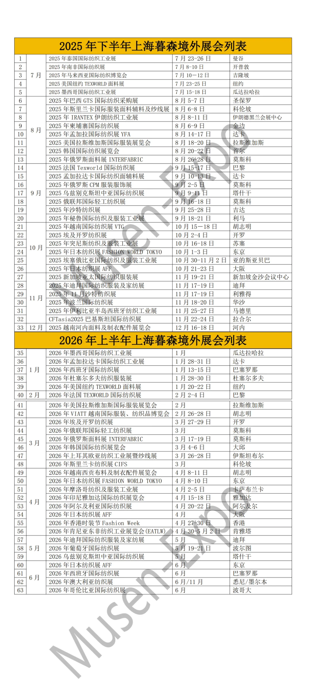 年前这个要布局上了?线上摆摊