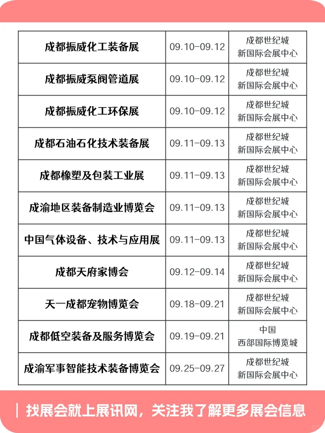 2025年成都下半年展会排期抢先看！赶紧码住